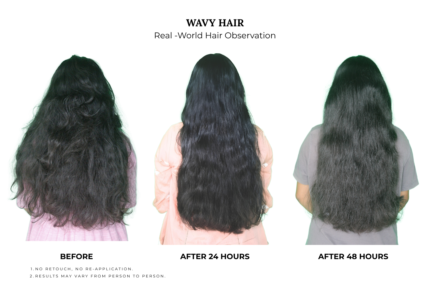 Wavy hair observation before, after 24 hours and after 48 hours